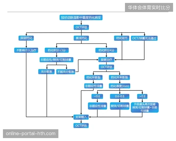 赛事场馆数据接入渗透率已达72%但跨端用户身份识别仍存断层